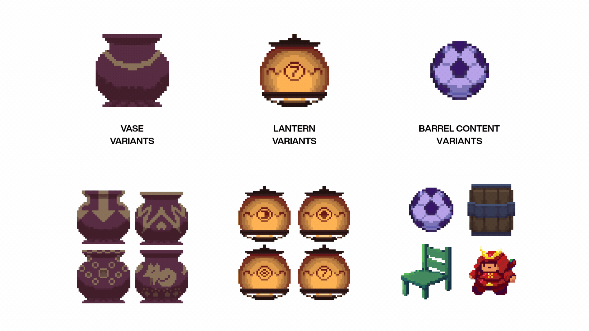 Obstacle variations