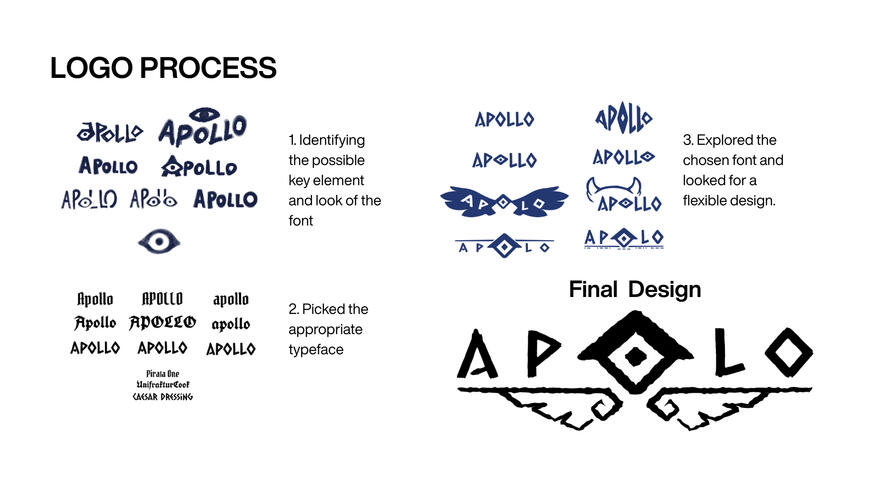 The logo development used to create a flexible logo that not only works as the game's title screen, but for other media uses as well.